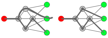 interactionmethod2