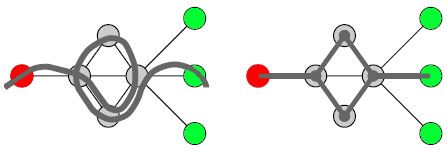 interactionmethod3